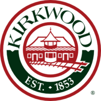 kw